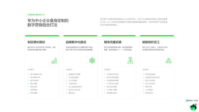 九游app：整合营销公司哪家强？2024年整合营销公司推荐5家(图1)