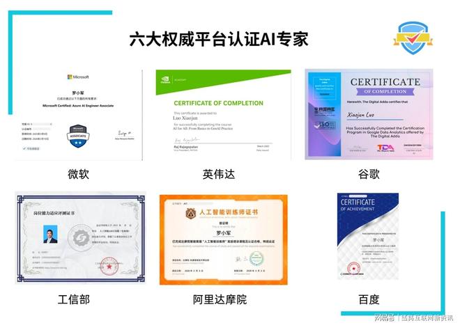 中国GEO第一人罗小军新著发布GEO未来流量入口定义AI营销新纪元(图3)