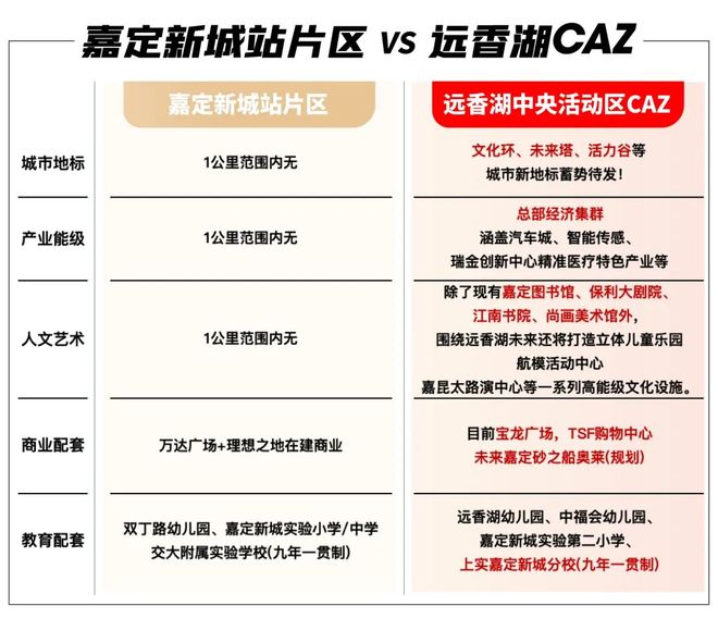 映翠府聚焦@映翠府官方售楼处发布：解码黄金价值！(图22)
