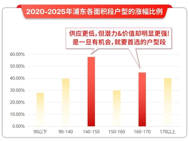 【官网】@陆家嘴锦绣云澜官方售楼处发布：锦绣云澜臻藏繁华境！(图15)