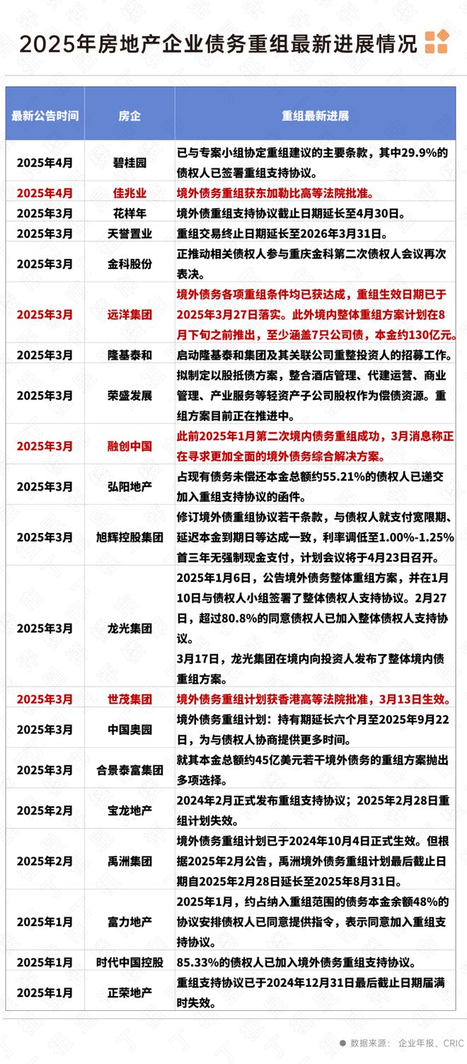 【官网】@陆家嘴锦绣云澜官方售楼处发布：锦绣云澜臻藏繁华境！(图20)