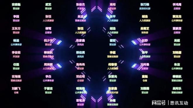 五一展会创意互动游戏_互动工具_微信扫码同步大屏幕(图3)