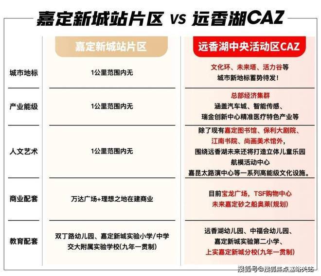九游app：官网聚焦®映翠府售楼处 嘉定映翠府官方发布：打造高端人居(图15)