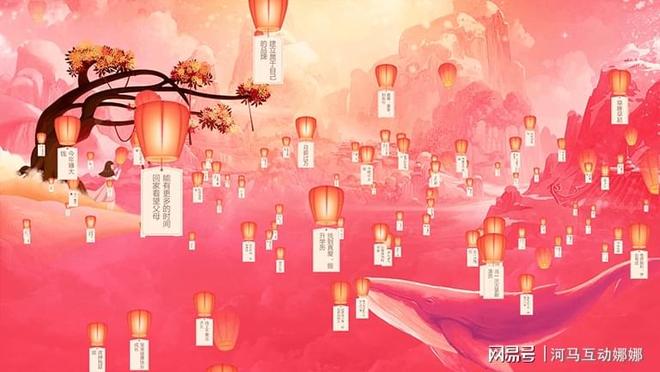 商场、会场、酒店、学校等公共场合互动环节如何暖场烘气氛(图3)
