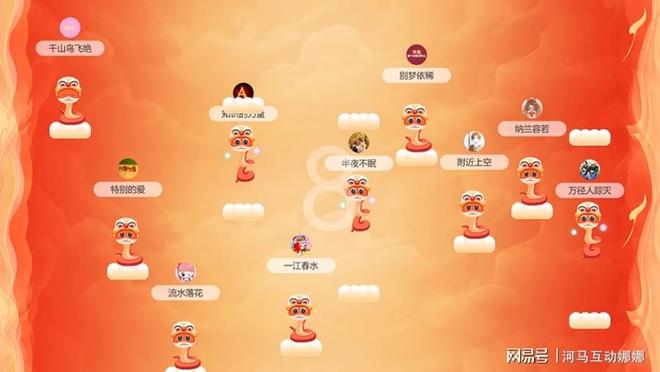 盘点一下传统抽奖模式跟大屏互动抽奖系统的区别(图8)