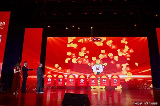 盘点一下传统抽奖模式跟大屏互动抽奖系统的区别(图9)