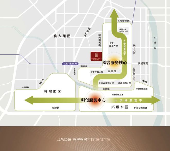 京熙润府售楼处-2025首页-京熙润府官方网站欢迎您丨北京房天下(图9)