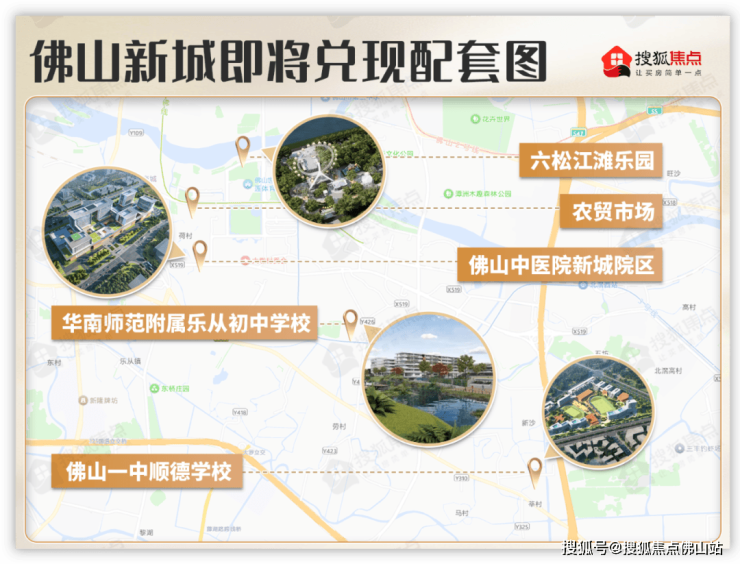 九游娱乐：劲!佛山新城再迎一批机关单位新地标+博物馆将开放!(图11)