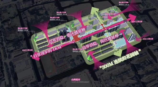 九游app：时代之城·云墅（售楼处网站）-时代之城2024最新房价＋户型＋配套(图11)