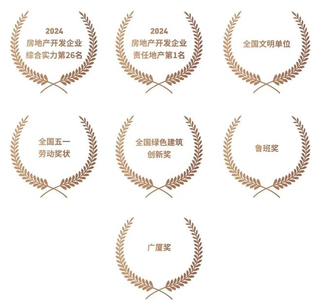 最新聚焦®中建虹悦里官方售楼处发布：虹口中建虹悦里优雅魅力尽显(图5)