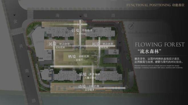 涌潮府聚焦@涌潮府官方售楼处发布：解码黄金价值！(图5)