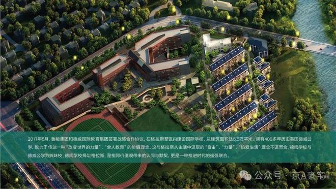 格拉斯小镇(售楼处)官方鲁能格拉斯小镇-2025新首页-北京房天下(图6)