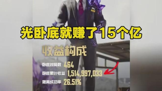 九游app：和平精英大秀玩出搜打撤新生态地铁逃生的全民娱乐版图又外拓了(图12)