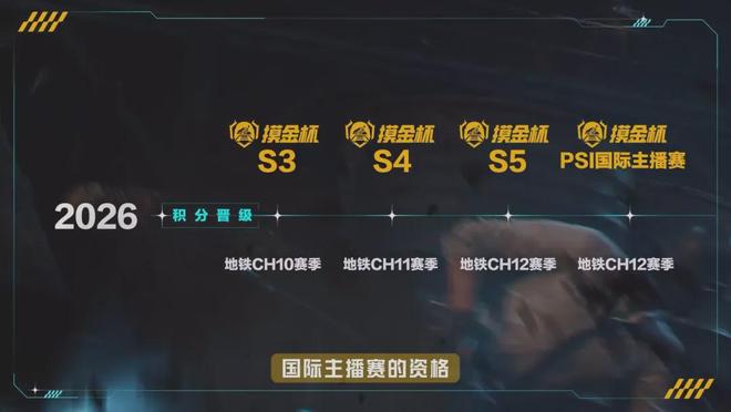 九游app：和平精英大秀玩出搜打撤新生态地铁逃生的全民娱乐版图又外拓了(图17)