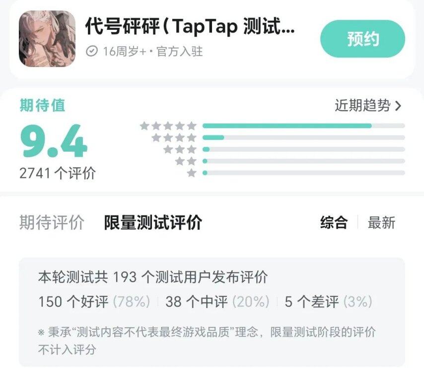 TapTap78%好评难掩争议《代号砰砰》首测暴露了哪些问题(图10)