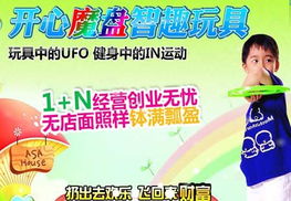 加盟儿童什么项目赚钱(图1)