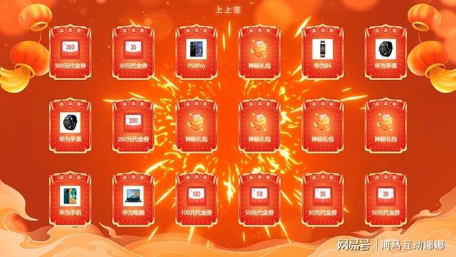 2025年超好玩的15款年会现场暖场互动游戏你一定喜欢！(图7)