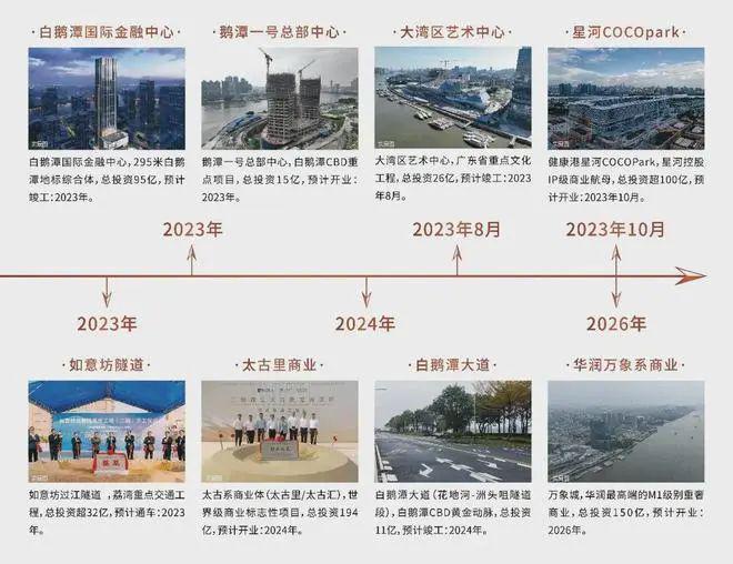 官网发布丨星河江缦官方售楼处发布：探索理想居住新境界！(图3)