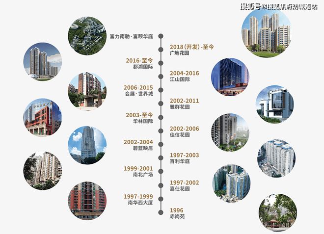 广州热搜楼盘｜万博广地花园 官方售楼处发布启幕鼎级尊邸奢境(图12)