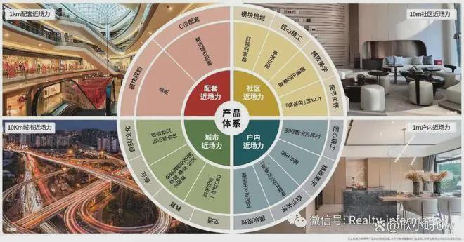 九游app：官网年度聚焦 @熙悦晴翠官方售楼处发布：引领购房狂潮！(图24)