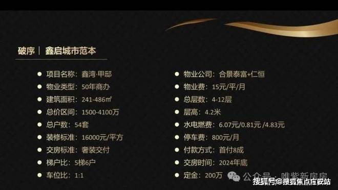 九游娱乐：八月豪宅聚焦@杨浦鑫湾甲邸官方售楼处发布：尊享城市脉搏(图7)