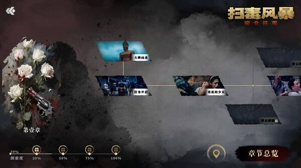 扫毒风暴同款互动游戏推荐 扫毒风暴同款单机游戏分享(图3)