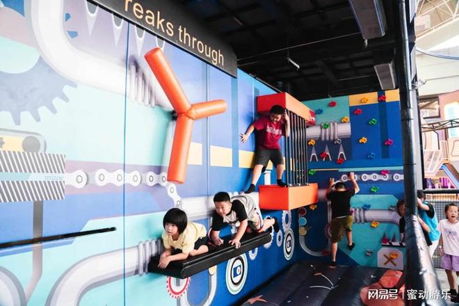 2025年儿童游乐设备投资指南：5类热门设备全面分析(图3)