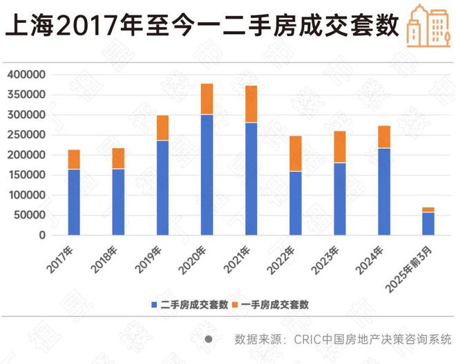 【官网最新】兰香湖贰号官方售楼处发布：臻品豪宅 耀世登场！(图10)