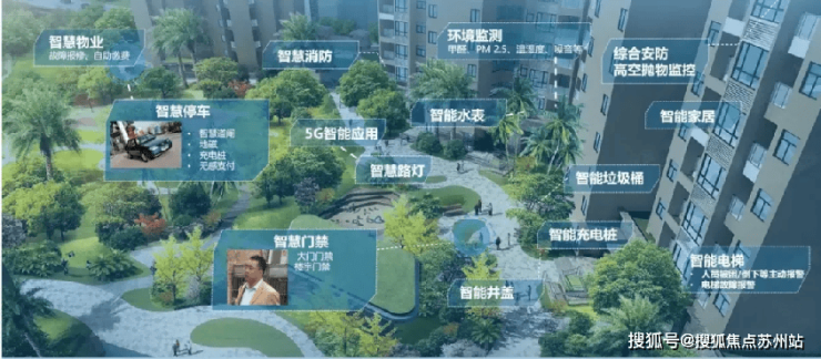 芳菲澜院：太湖之畔的10容积率别墅政策松绑下的明智之选(图5)