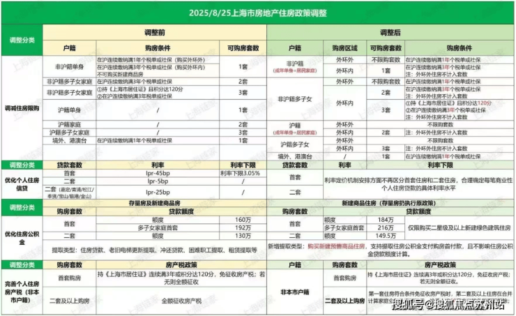 同润蓝美俊庭-同润蓝美俊庭欢迎您-首页网站楼盘详情价格户型-小区配套-生活设施(图18)