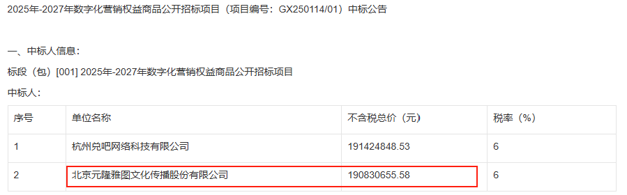 涨停！“泡泡玛特概念股”中标近2亿大单占去年营收的7%