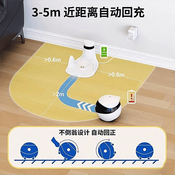 智能机器人怎么选？六款高性价比儿童玩具与家居安防推荐(图3)