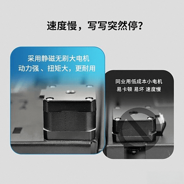 智能机器人怎么选？六款高性价比儿童玩具与家居安防推荐(图8)