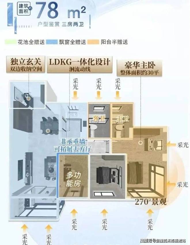 八月豪宅聚焦@怡景湾官方售楼处发布：城市能级瑰宝(图7)