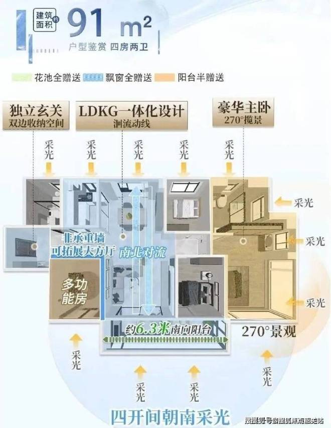 八月豪宅聚焦@怡景湾官方售楼处发布：城市能级瑰宝(图9)