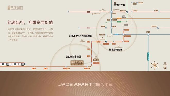 九游app：房山京熙润府(售楼处)官方网站-2025京熙润府首页-北京房天下(图7)