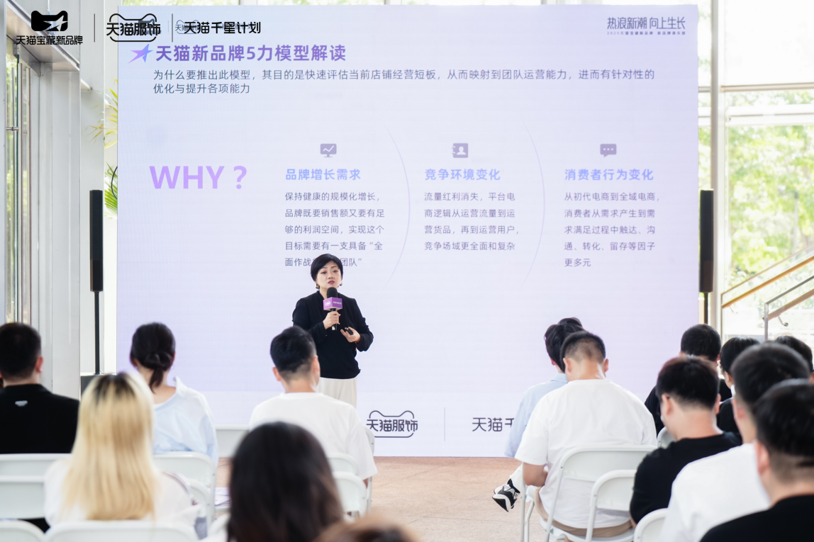 新消费回潮天猫宝藏新品牌「5力模型」找到适配品牌阶段的增长路径(图5)