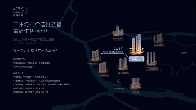 广州聚焦AI热搜豪宅@中海江泰里官方售楼处发布恭候莅临！(图4)