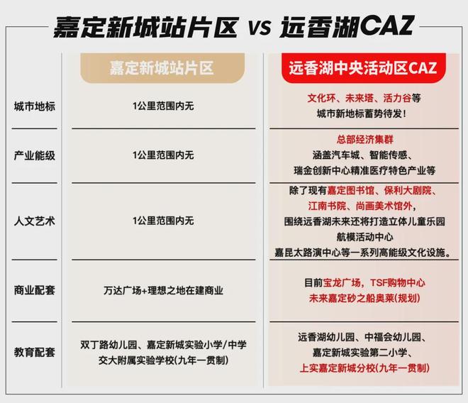 【动态】映翠府官方售楼处 嘉定映翠府发布：理想乐园!(图21)