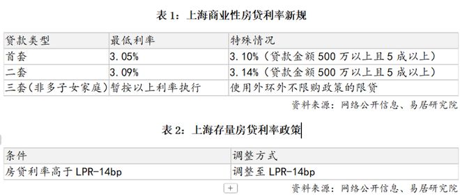 【动态】映翠府官方售楼处 嘉定映翠府发布：理想乐园!(图28)