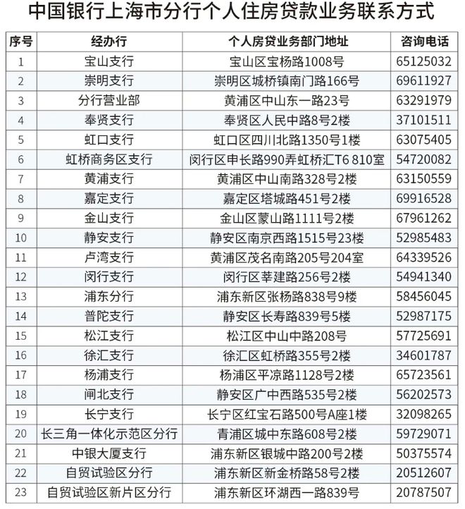 【动态】映翠府官方售楼处 嘉定映翠府发布：理想乐园!(图30)