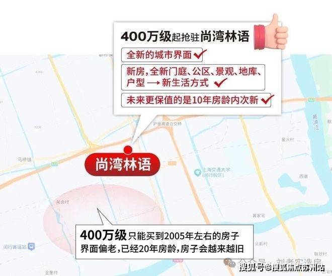 尚湾林语首页网站-尚湾林语售楼处电话-楼盘详情-交房时间-地址-最新房价户型图-小区环境-楼盘详情-交房时间-周边配套-售楼处电话(图3)