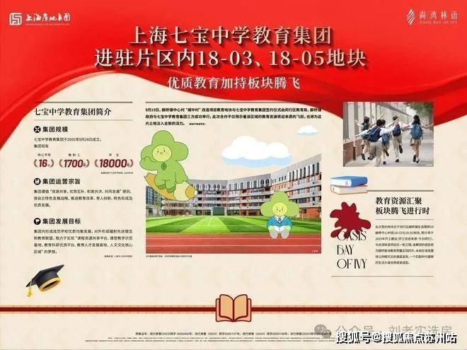 尚湾林语首页网站-尚湾林语售楼处电话-楼盘详情-交房时间-地址-最新房价户型图-小区环境-楼盘详情-交房时间-周边配套-售楼处电话(图20)
