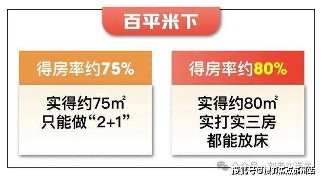 尚湾林语首页网站-尚湾林语售楼处电话-楼盘详情-交房时间-地址-最新房价户型图-小区环境-楼盘详情-交房时间-周边配套-售楼处电话(图23)