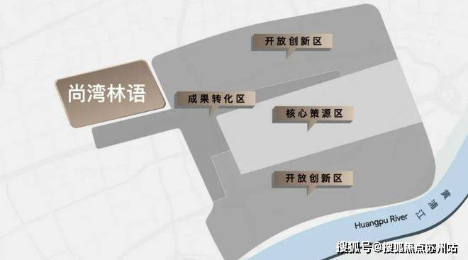 尚湾林语首页网站-尚湾林语售楼处电话-楼盘详情-交房时间-地址-最新房价户型图-小区环境-楼盘详情-交房时间-周边配套-售楼处电话(图34)