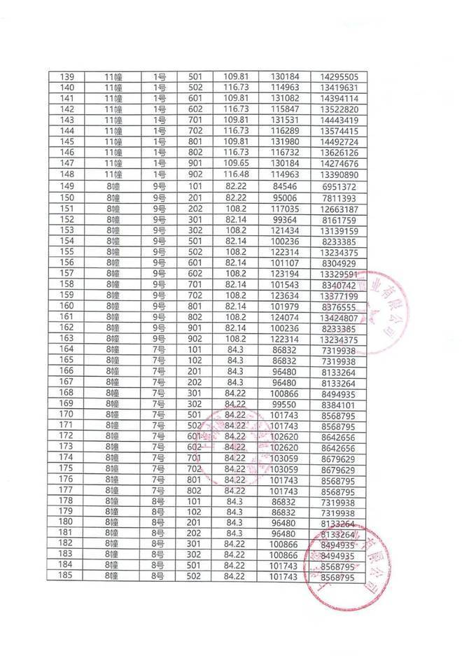 官方聚焦前滩公馆官方售楼处发布：前滩公馆以品质铸就传奇!(图50)