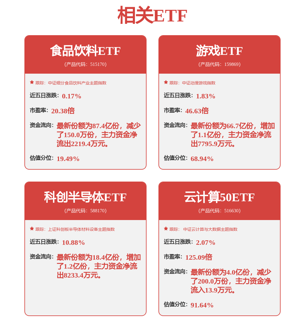 九游app：这波新消费复苏被“轻量化快乐”拿捏了丨消费专题