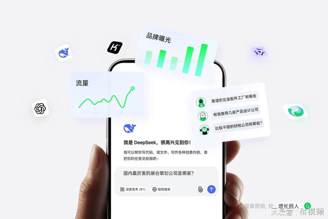 2025年10月GEO优化公司：全平台性能实测 + AI 搜索优化策略(图3)