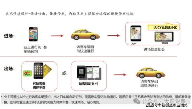中国铁建花语云萃开发商24小时vip热线-苏州房天下