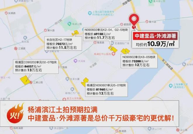 央企中建!杨浦中建壹品外滩源著售楼处近滨江商圈!(图6)